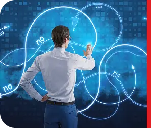 SAP System Management